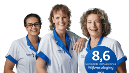 Wijkverpleging klantwaardering