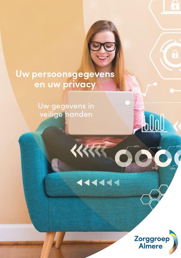 folder Privacywaarborg